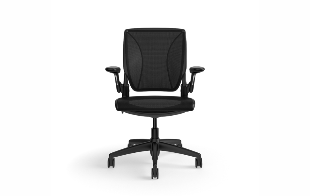 World Humanscale